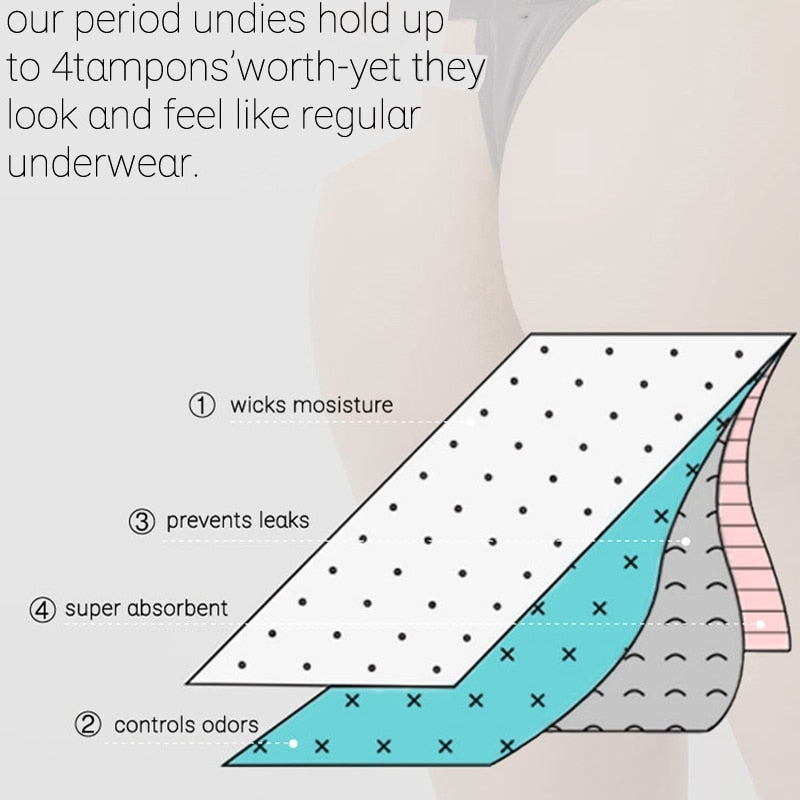 Physiological Antibacterial Briefs Menstrual Panties 4-Layers Period Panties Leakproof